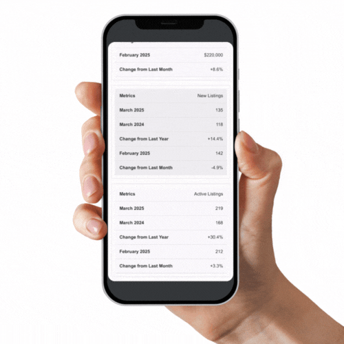 Before mobile responsiveness fix - housing market table